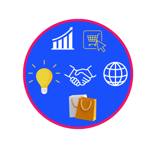 Marketing Cooperative Society
